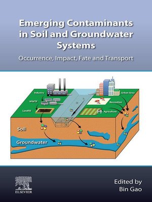 cover image of Emerging Contaminants in Soil and Groundwater Systems